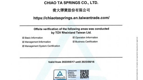 TÜV Rheinland Certificated