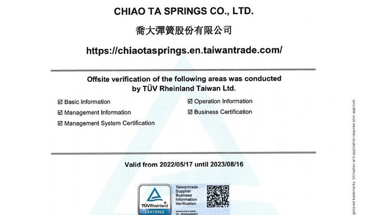 TÜV Rheinland Certificated