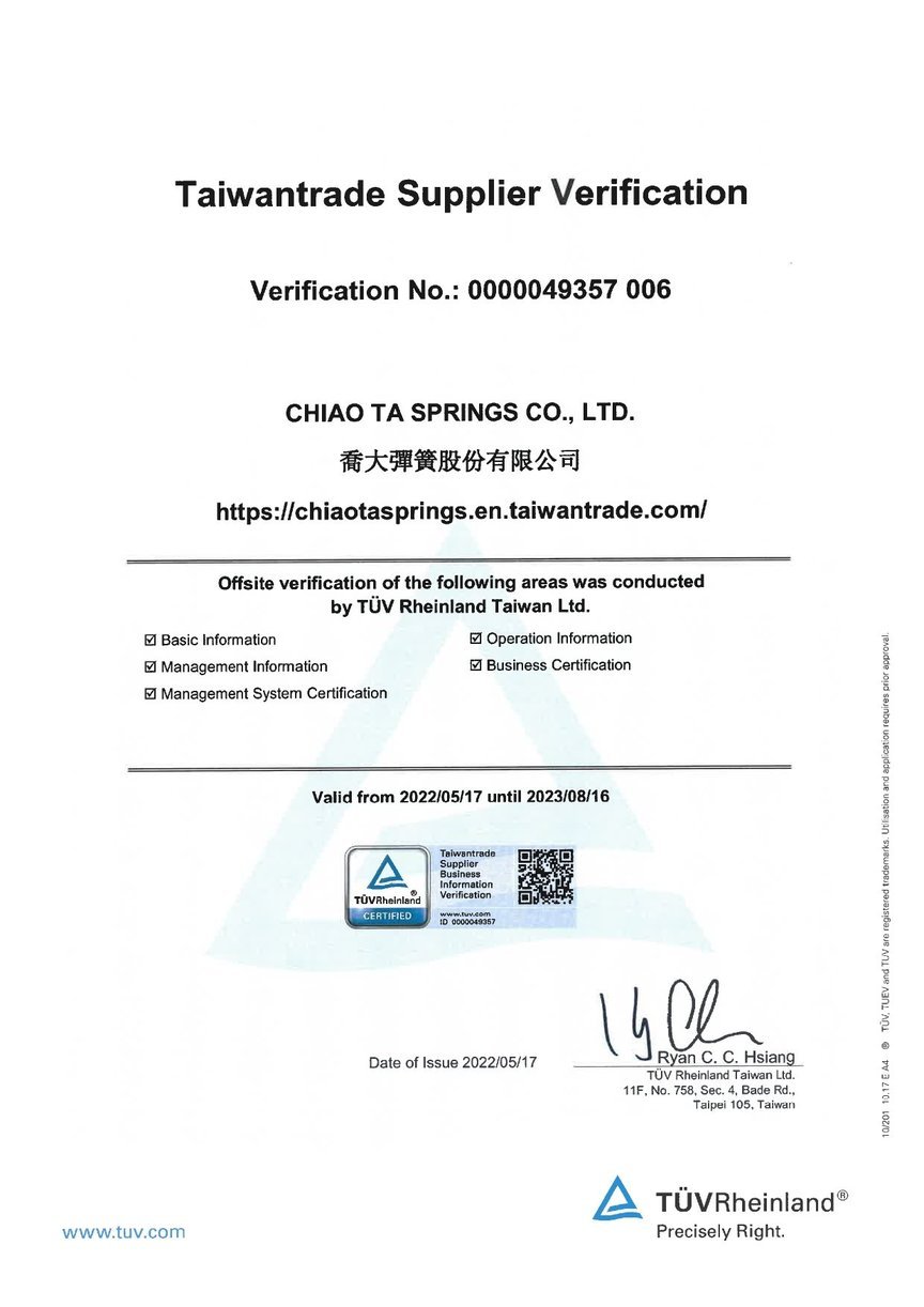 TÜV Rheinland Certificated